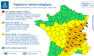 Mise en alerte météorologique