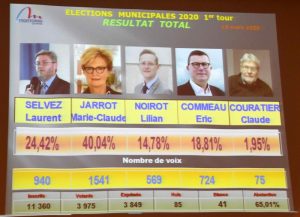 Élections Municipales : Montceau
