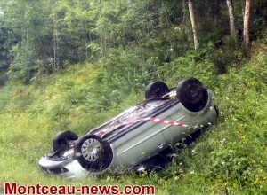 Bilan 2019 des accidents de la route en Saône-et-Loire