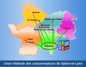 « Complémentaires santé » (Société)