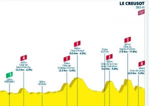TOUR DE FRANCE 2021