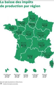 Plan France Relance, baisse des impôts de production