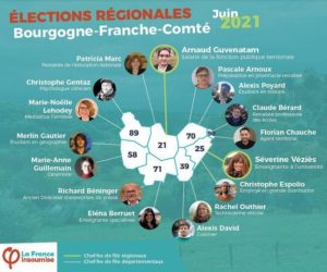Elections régionales de Juin 2021