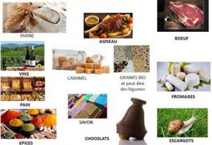 3ème marché des producteurs locaux de Saint-Romain-sous-Gourdon