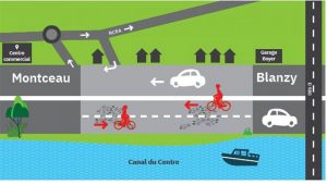 CCM : Travaux d’aménagements cyclables Eurovélo 6