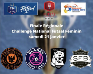 Foot / US Blanzy Féminines