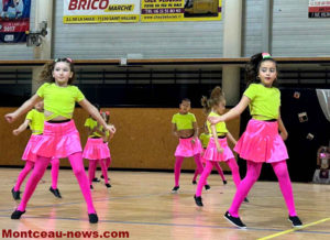 Sanvignes : Dynamic Dance Generation