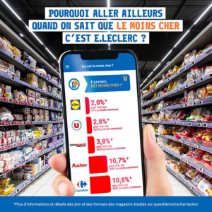 Centre Leclerc Montceau