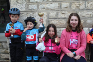 Résultats du Vélo Club Montcellien