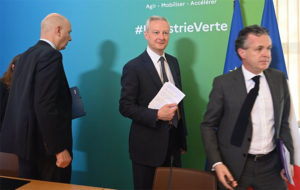 Industries vertes