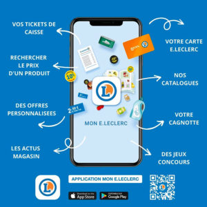 Centre Leclerc Montceau