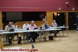 CUCM : questions financières