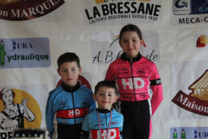 Résultats du Vélo Club Montcellien