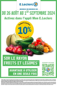 Centre Leclerc Montceau