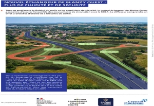Travaux de mise à 2 × 2 voies de la RCEA