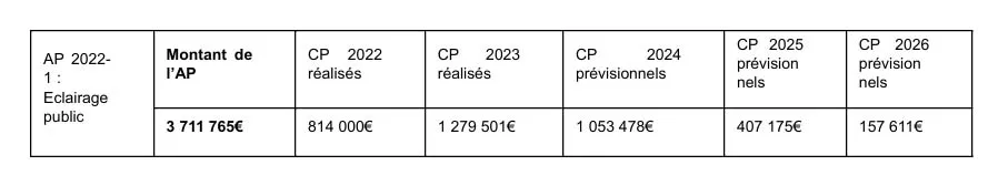 ppi-mont-3009241