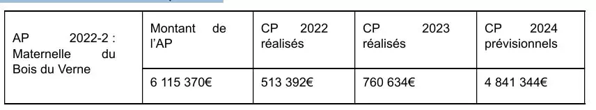 ppi-mont-3009243