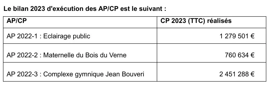 ppi-mont-3009244