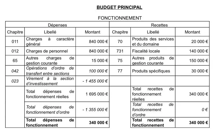 ppi-mont-3009246