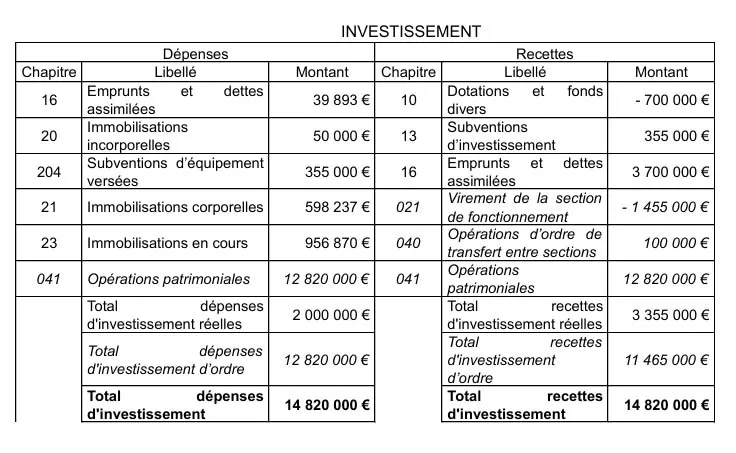 ppi-mont-3009247