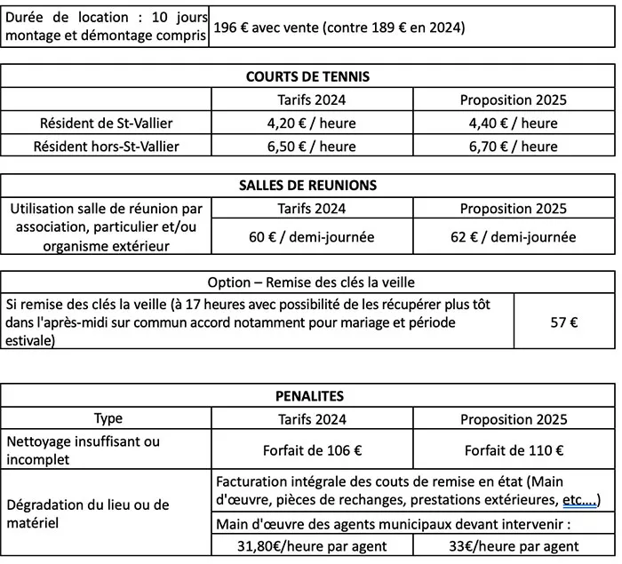 salle-st-vallier-200424