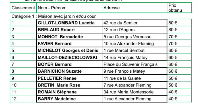 conseil-0109242