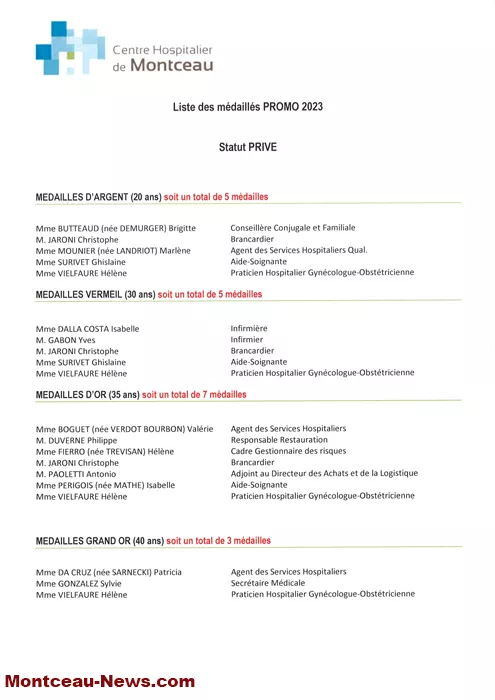 hopital-ceremonie-081124161042
