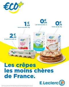 Centre Leclerc Montceau