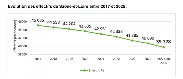 ecole-210225