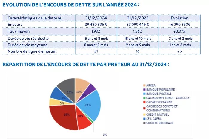 visuel-dob-170225161025