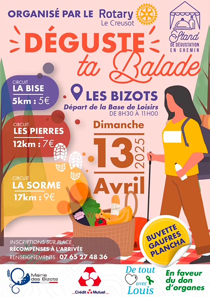 bizot-balade-250325