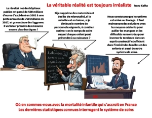Où en sommes-nous avec la mortalité infantile qui s&rsquo;accroit en France