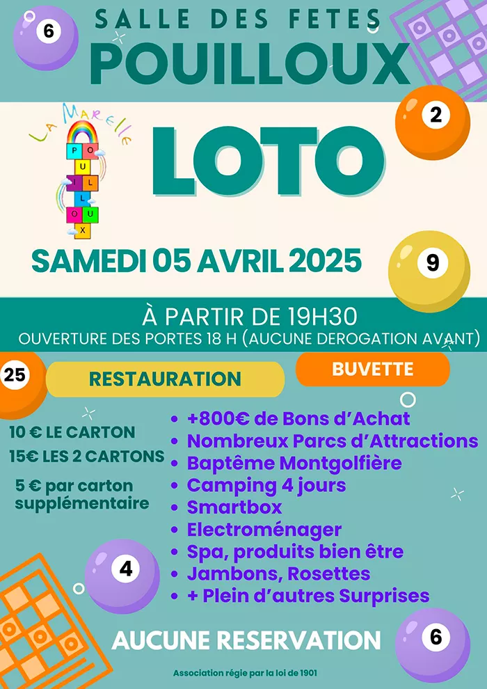 loto-270325