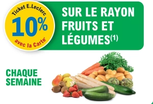 Centre Leclerc Montceau