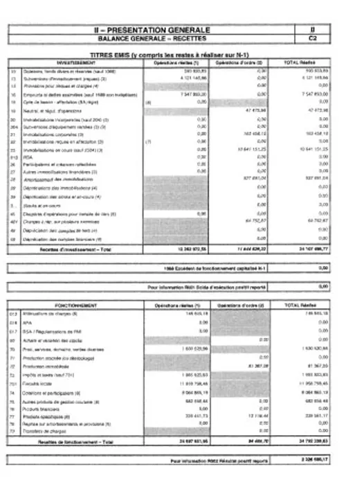 finance-montceau-100625161024