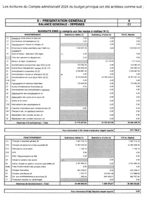 finance-montceau-100625161025