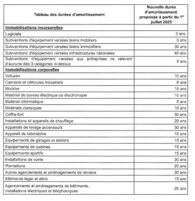 finance-montceau-100625161033