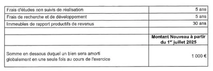 finance-montceau-100625161034