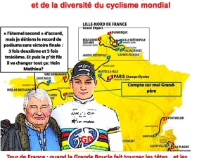 gilles-velo-080725