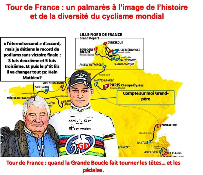 gilles-velo-080725