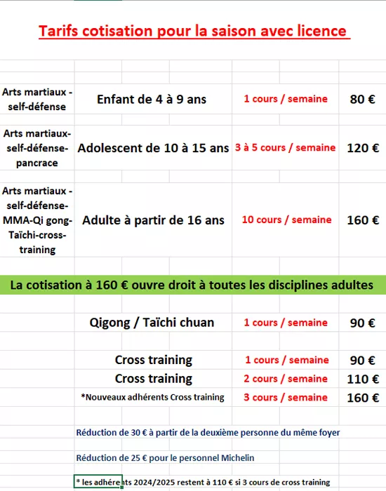 art-martiaux-091025161026