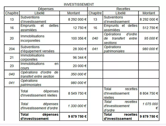 tableau-conseil-montceau-061125