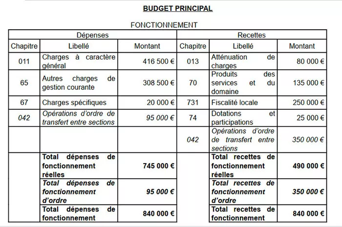 tableau-conseil-montceau-0611251