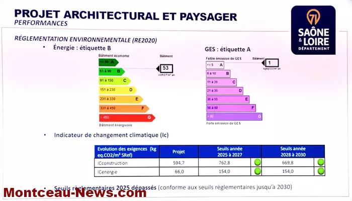 college-sanvignes-17122514