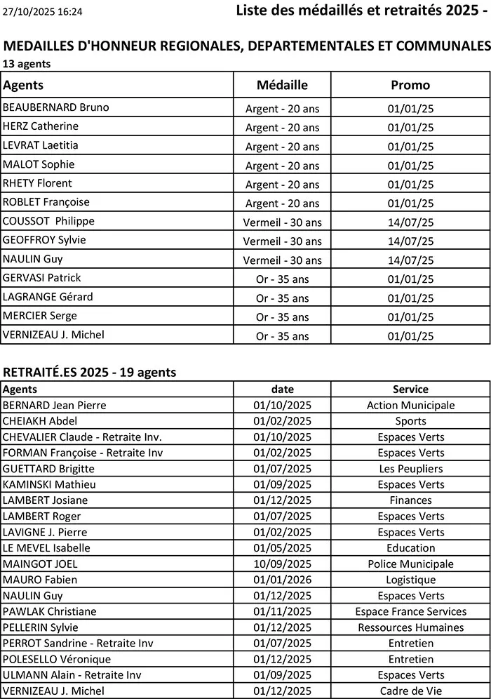 medaille-retraite-montceau-160126