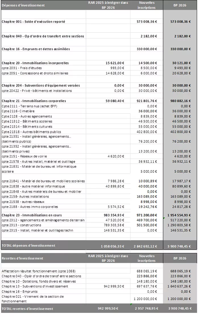 conseil-blanzy-2602262454