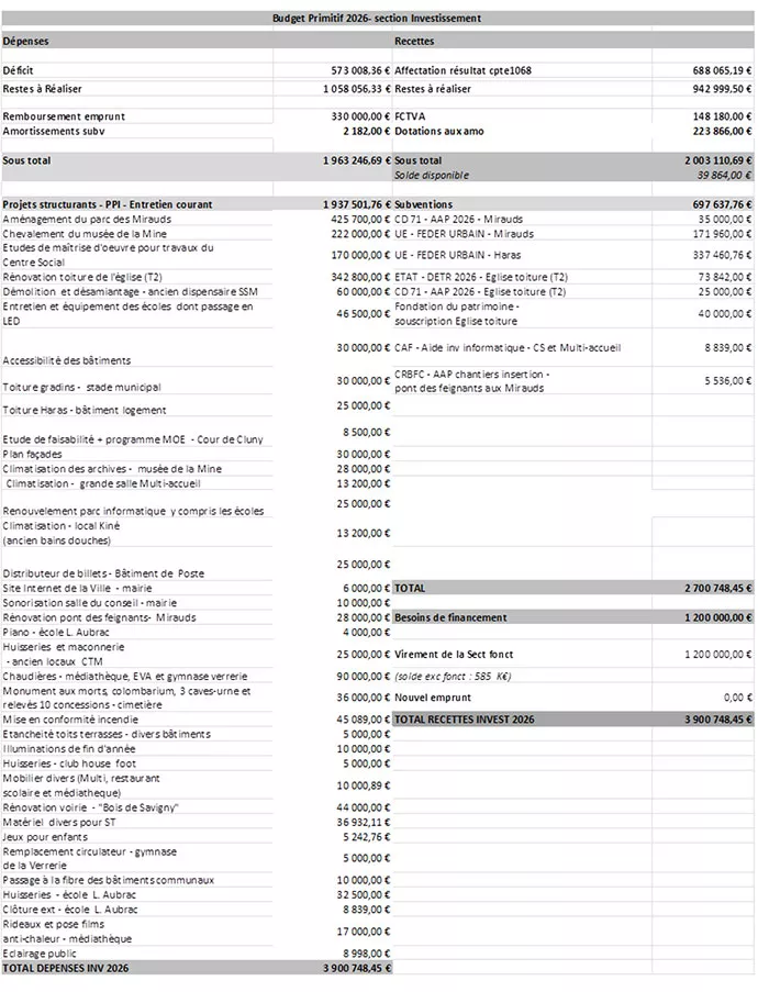 conseil-blanzy-2602262457