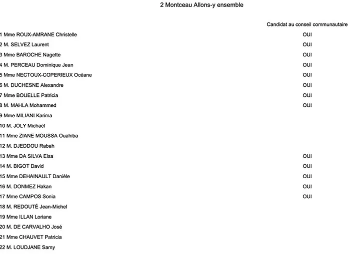 liste-montceau-2702262