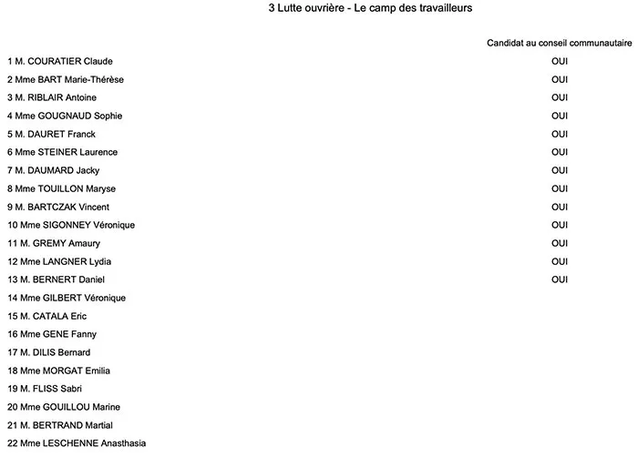 liste-montceau-2702264