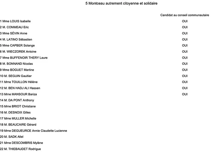 liste-montceau-2702268
